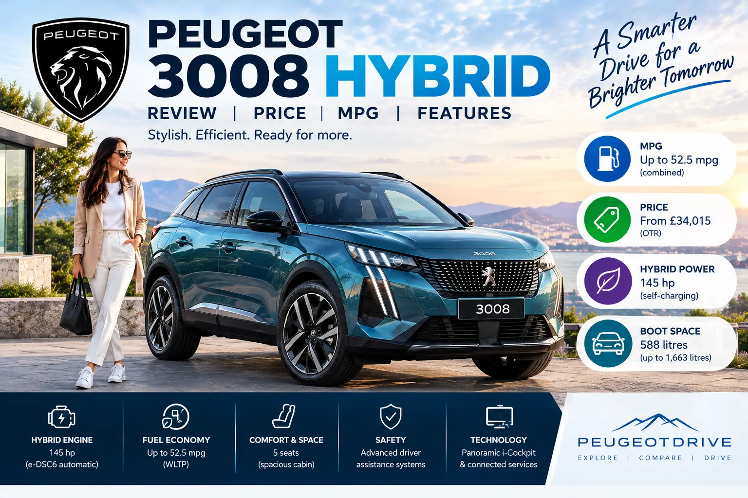Peugeot 3008 Hybrid interior and i-Cockpit dashboard